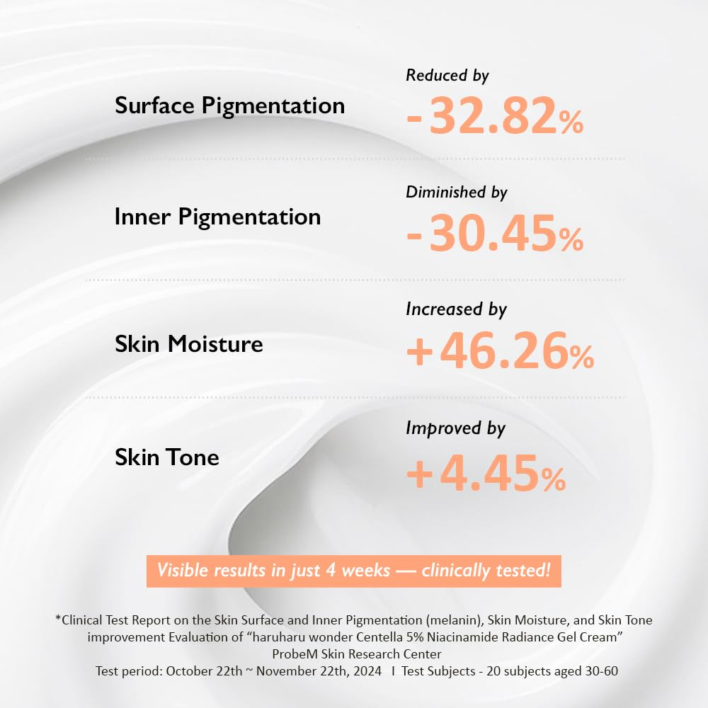 HARU HARU Wonder Centella 5% Niacinamide Radiance Gel Cream 8 skincare-kbeauty-glowtime-haru haru wonder centella 5 Niacinamide radiance gel cream