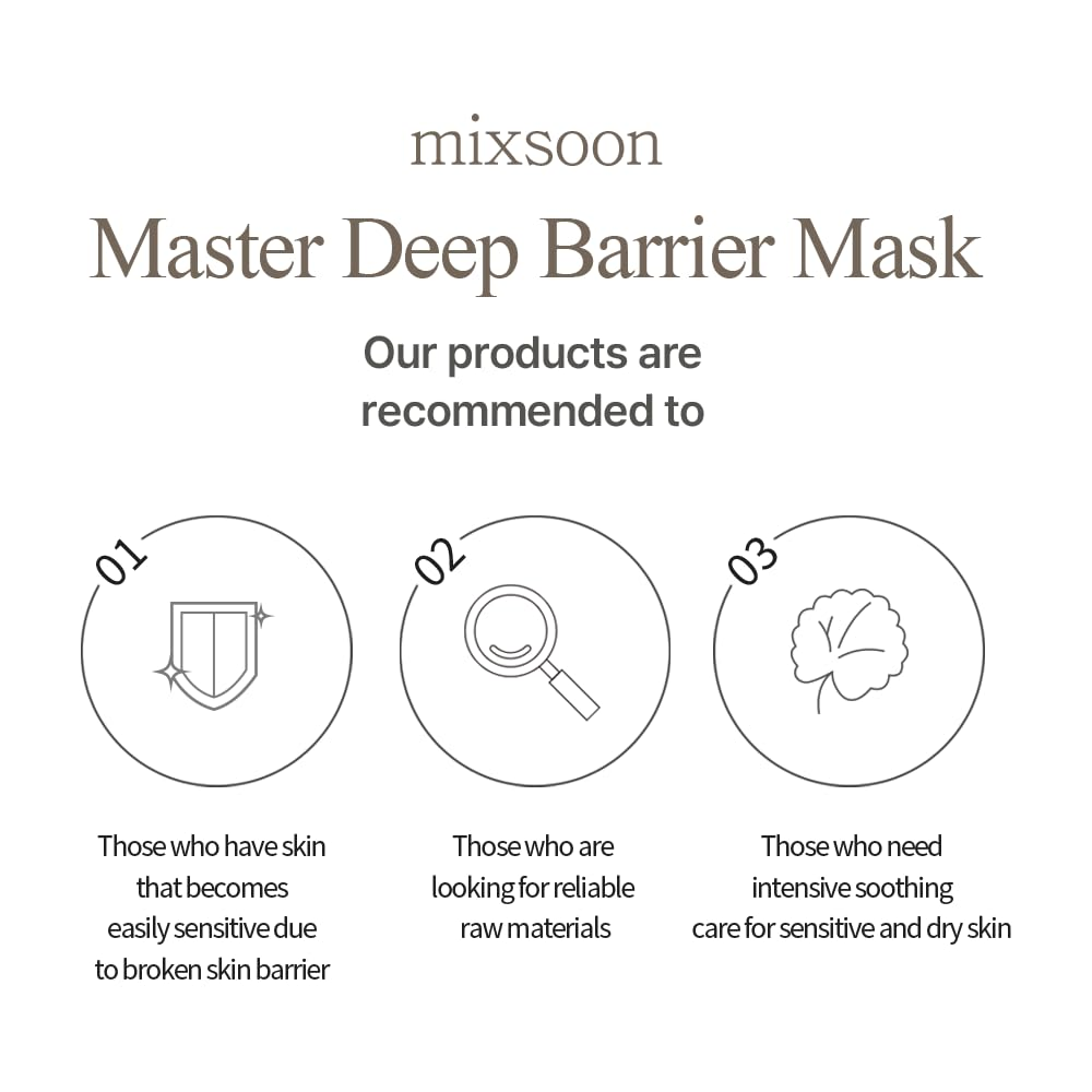 MIXSOON Master Deep Barrier Mask 6 skincare-kbeauty-glowtime-mixsoon master deep mbarrier mask