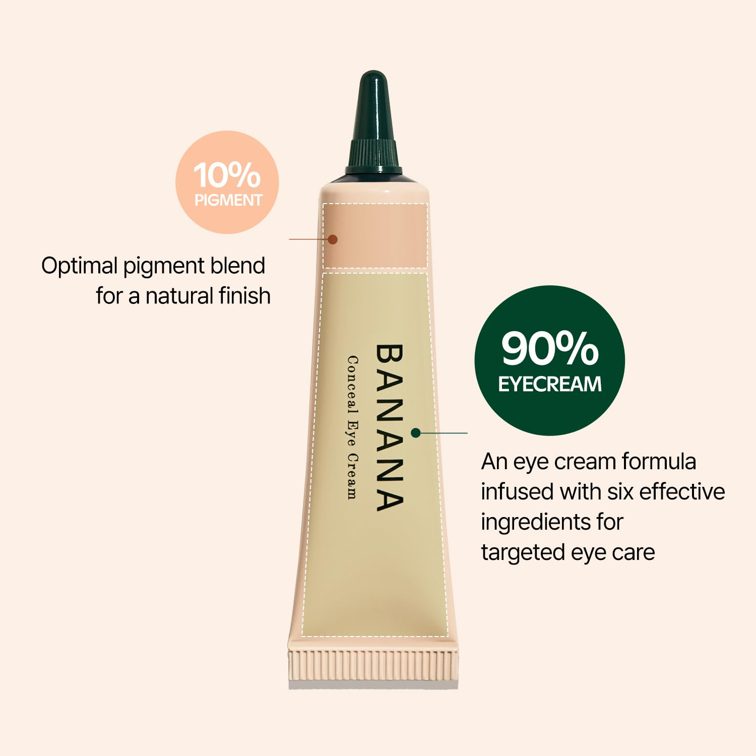 SHAISHAISHAI Banana Conceal Eye Cream 4 skincare-kbeauty-glowtime-shaishaishai banana conceal eye cream