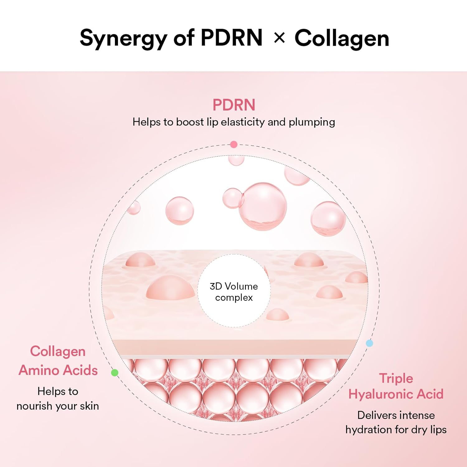 ABIB PDRN Collagen Lip Mask Glazed Jelly 6 skincare-kbeauty-glowtime-abib pdrn collagen lip mask glazed jelly