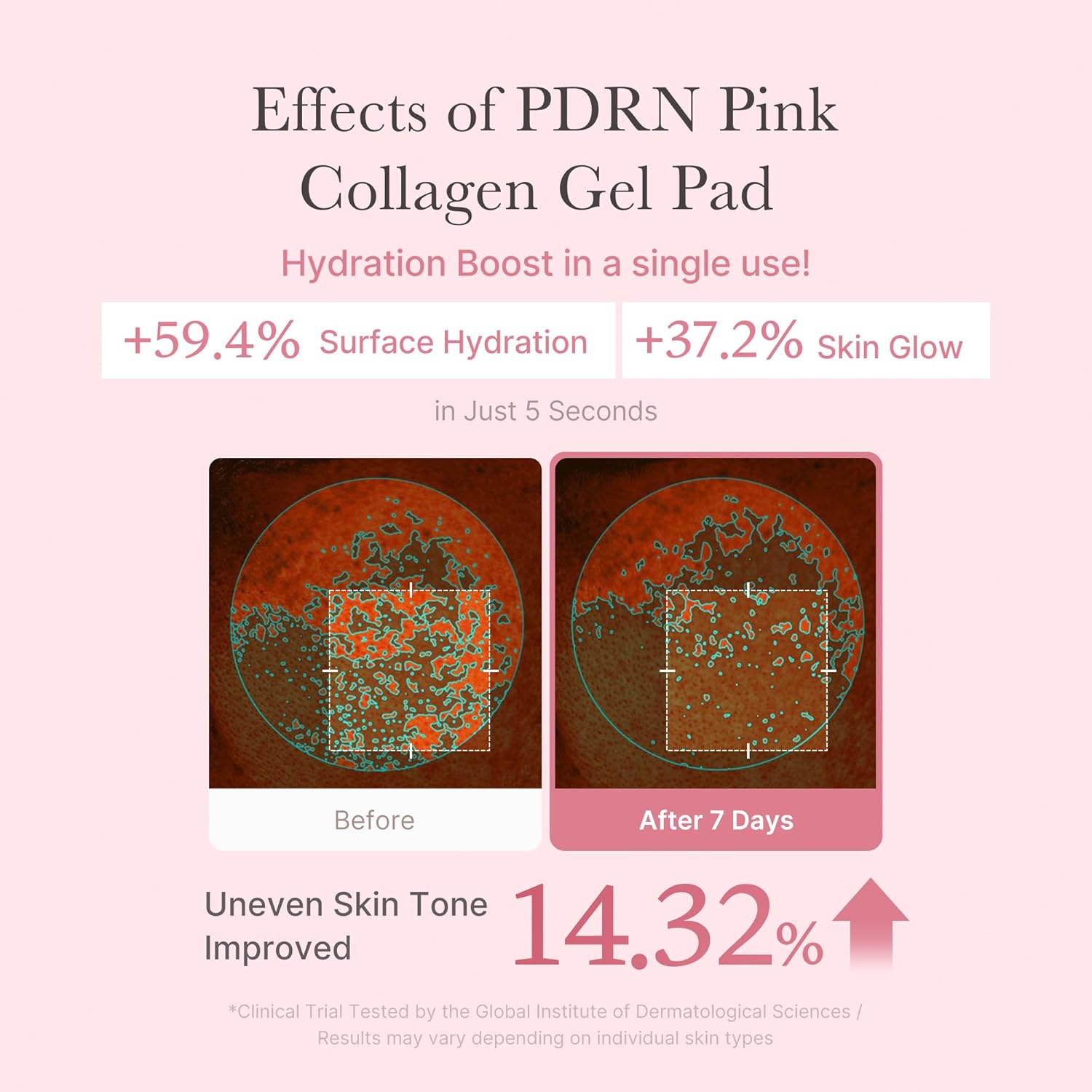 MEDICUBE PDRN Pink Collagen Toning Gel Toner Pad 6 skincare-kbeauty-glowtime-medicube pdrn pink collagen toning gel toner pad