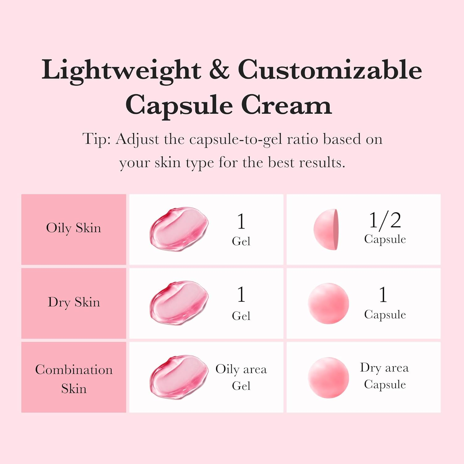 MEDICUBE TXA Niacinamide Capsule Cream 5 skincare-kbeauty-glowtime-,edocibe txa niacinamide capsule cream