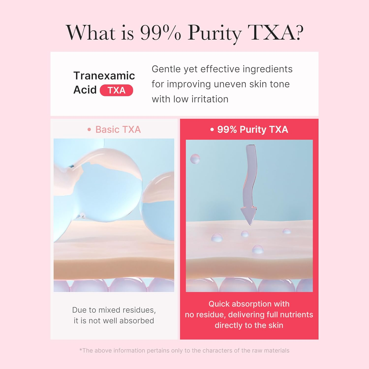 MEDICUBE TXA Niacinamide Capsule Cream 6 skincare-kbeauty-glowtime-,edocibe txa niacinamide capsule cream