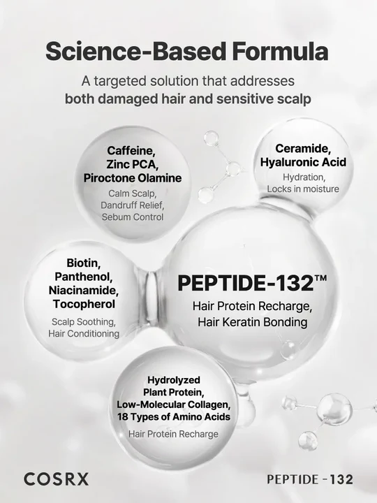 COSRX Peptide 132 Ultra Perfect Hair conding Shampoo 2 skincare-kbeauty-glowtime-cosrx peptide 132 ultra perfect hair bonding shampoo