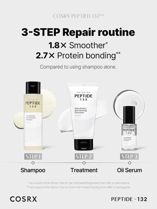 COSRX Peptide 132 Ultra Perfect Hair conding Shampoo 8 skincare-kbeauty-glowtime-cosrx peptide 132 ultra perfect hair bonding shampoo