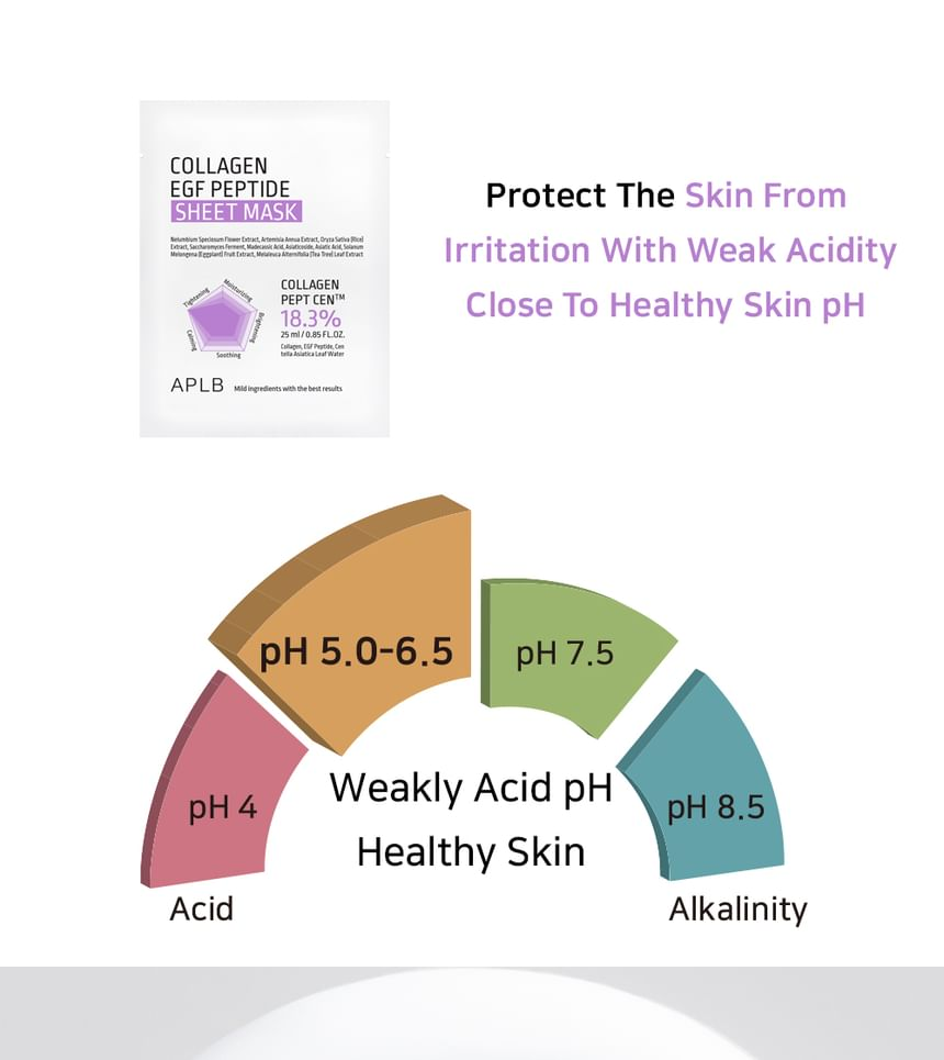 APLB Collagen EGF Peptide Sheet Mask 7 skincare-kbeauty-glowtime-aplb collagen egf peptide sheet mask
