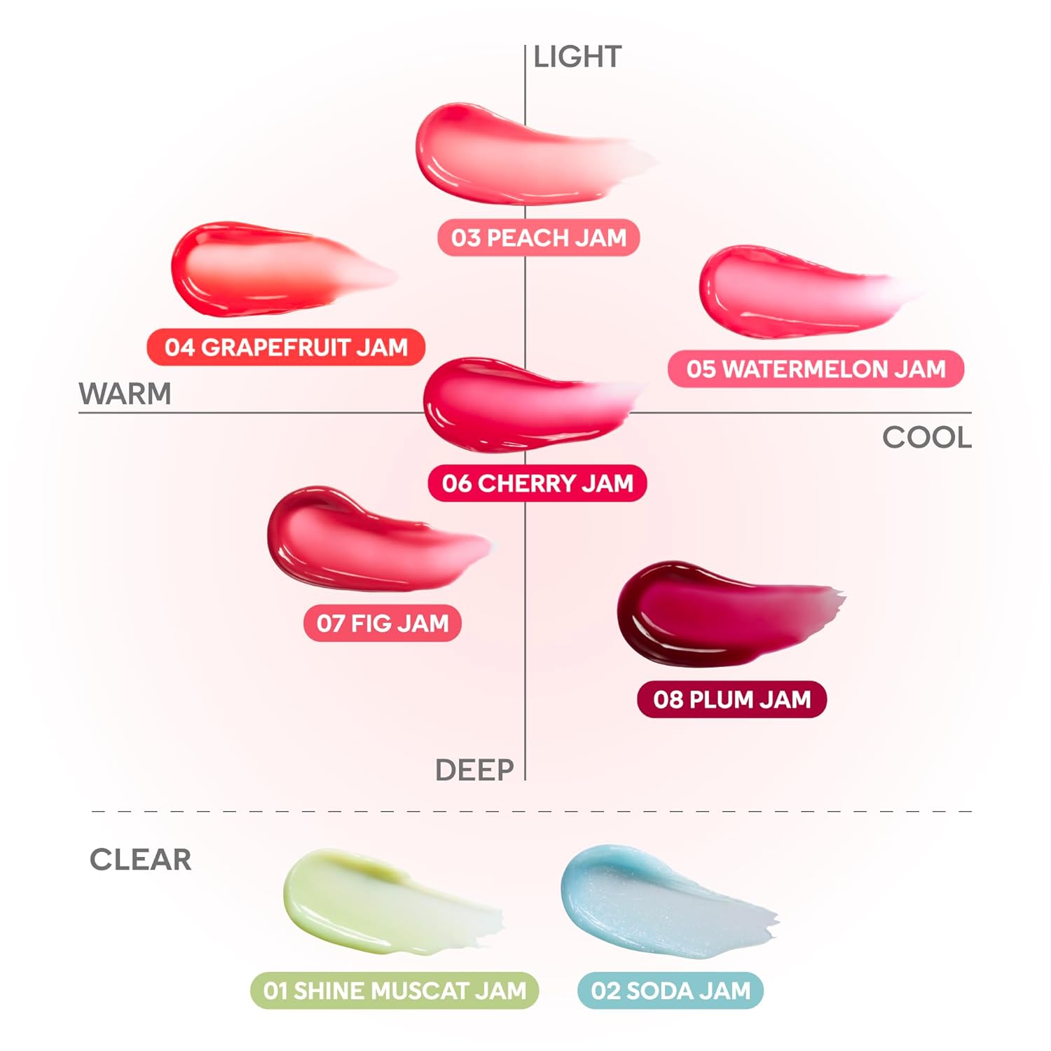 COLORGRAM Tintin Dory Lip Jam 2 skincare-kbeauty-glowtime-colorgram tintin dory lip jam