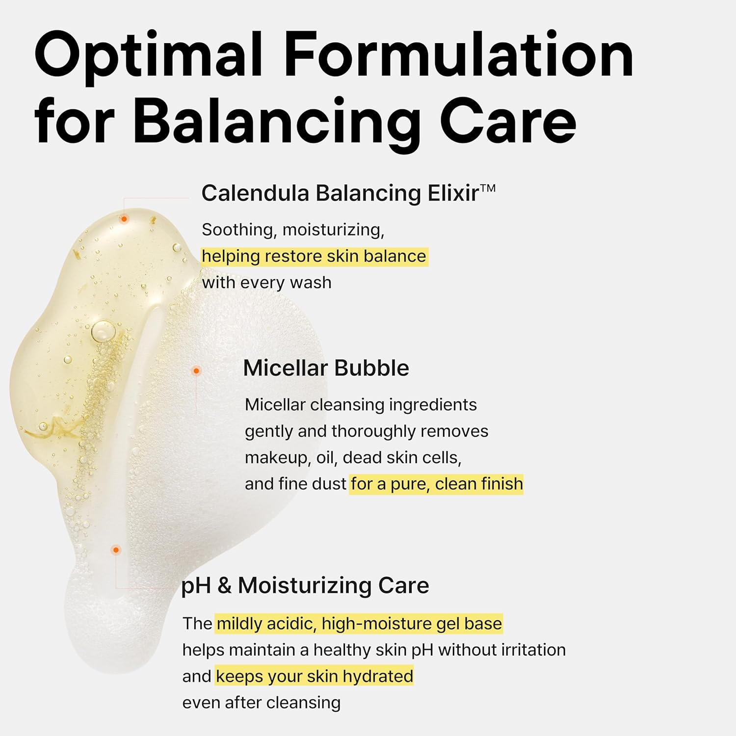 IUNIK Calendula Balancing Foam Gel Cleanser 4 sk-IUNIK-Calendula balancing foam gel cleanser