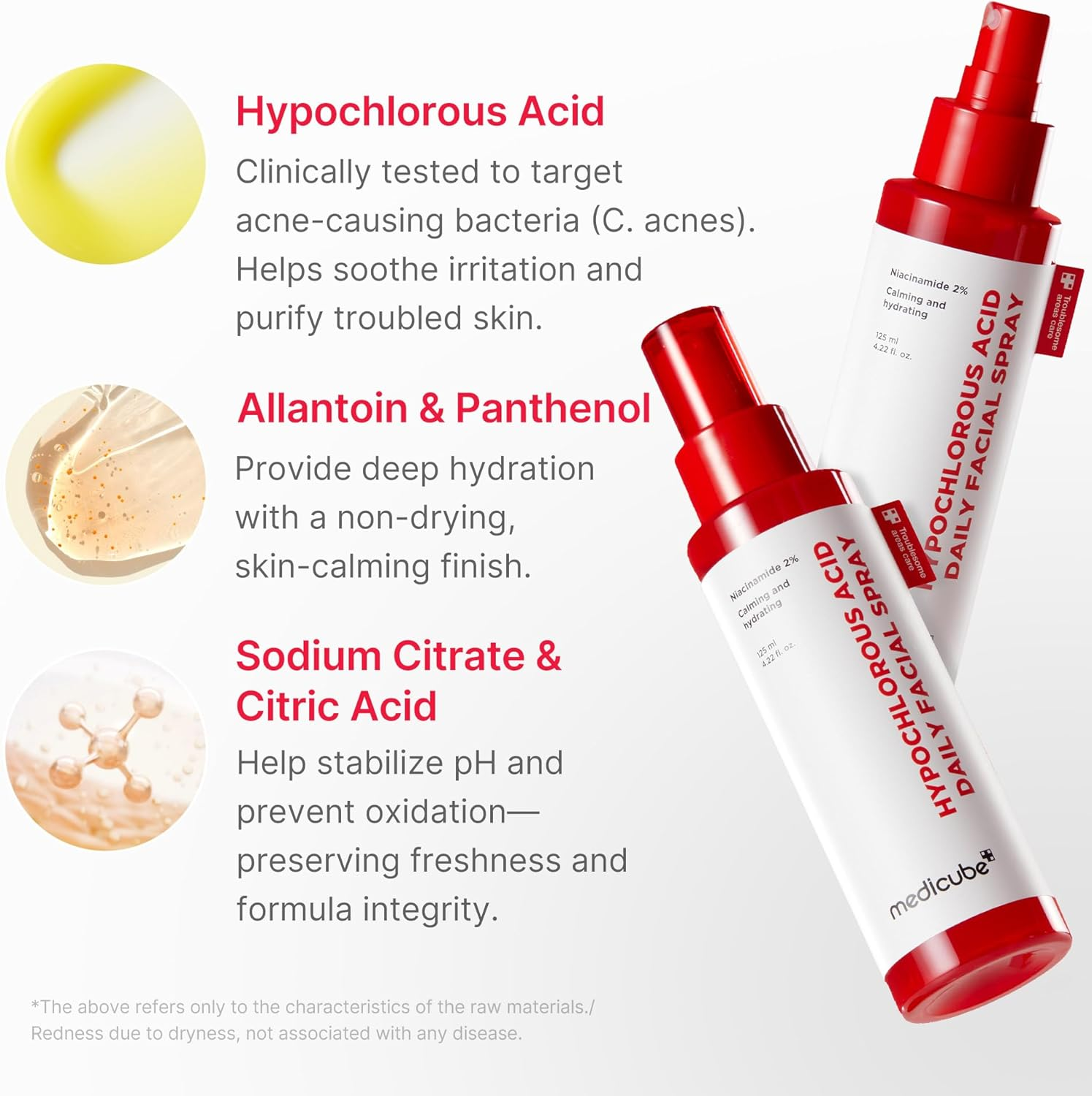 MEDICUBE Hypochlorous Acid Daily Facial Spray 3 skincare-kbeauty-glowtime-medicube hyprocholorous acid daily facial spray