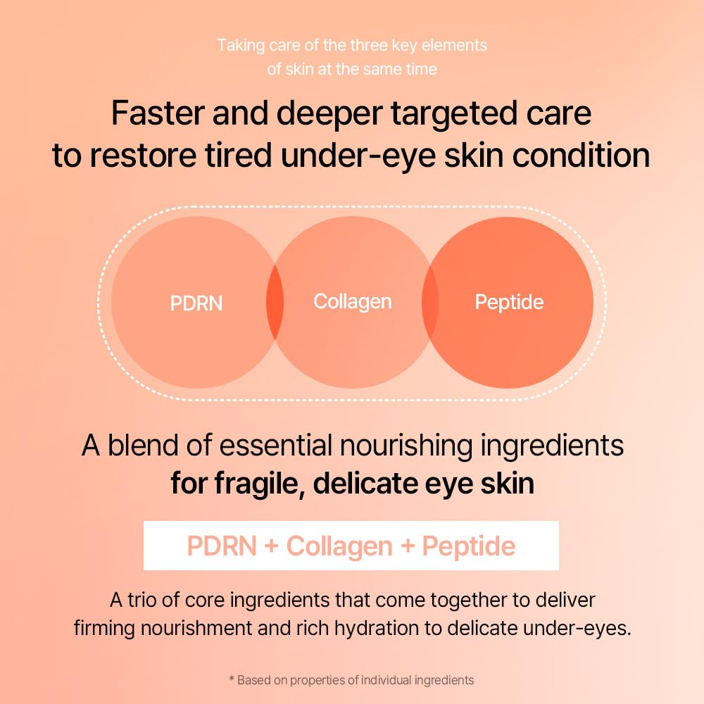 MIXSOON PDRN Collagen Eye Serum 6 skincare-kbeauty-glowtime-mixsoon pdrn collagen eye serum