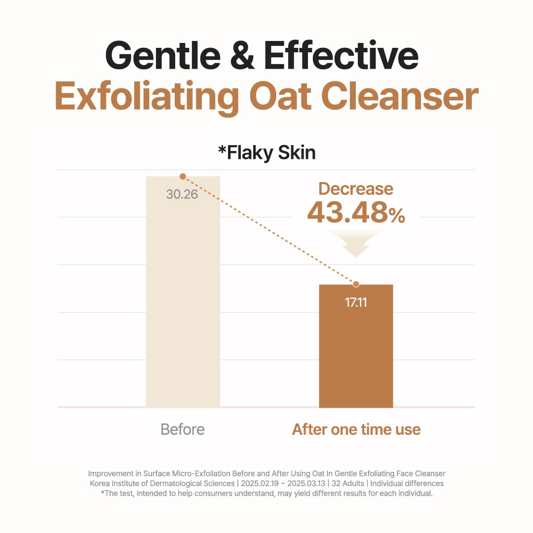 PURITO Oat In Gentle Exfolilating Face Cleanser 6 skincare-kbeauty-glowtime-purito oat in gentlel exfoliating face cleanser