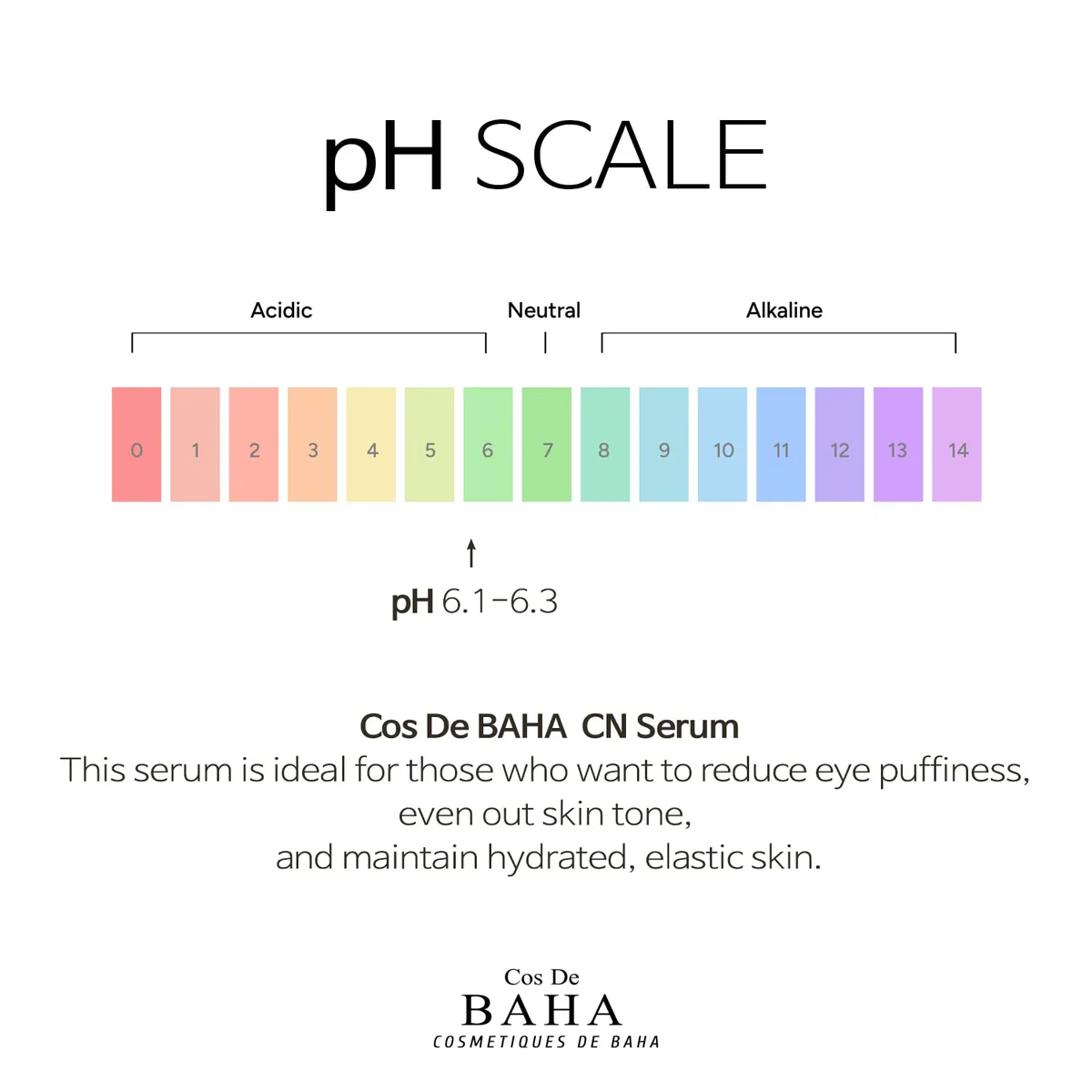 COS DE BAHA CN Caffeine Niacinamide Serum 5 skincare-kbeauty-glowtime-cos de baha cn caffeine niacinamide serum