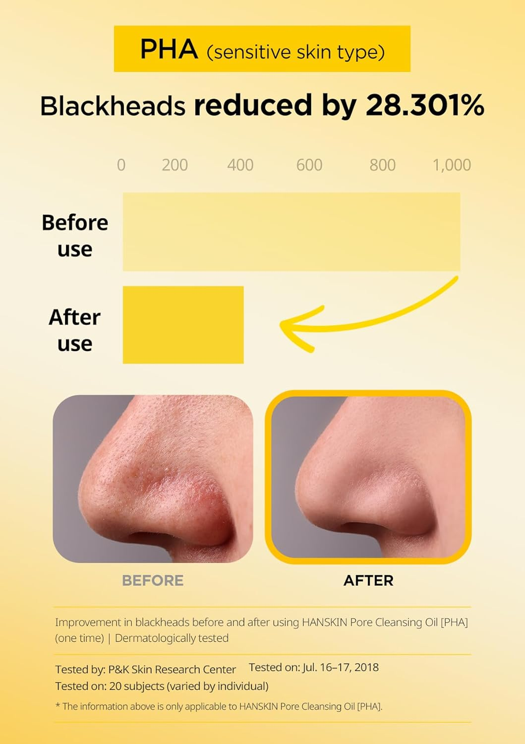 HANSKIN Pore Cleansing OIl 3 skincare-kbeauty-glowtime-hanskin pore cleansing oil
