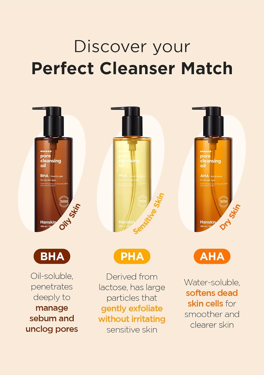 HANSKIN Pore Cleansing Oil AHA 6 skincare-kbeauty-glowtime-hanskin pore cleansing oil aha