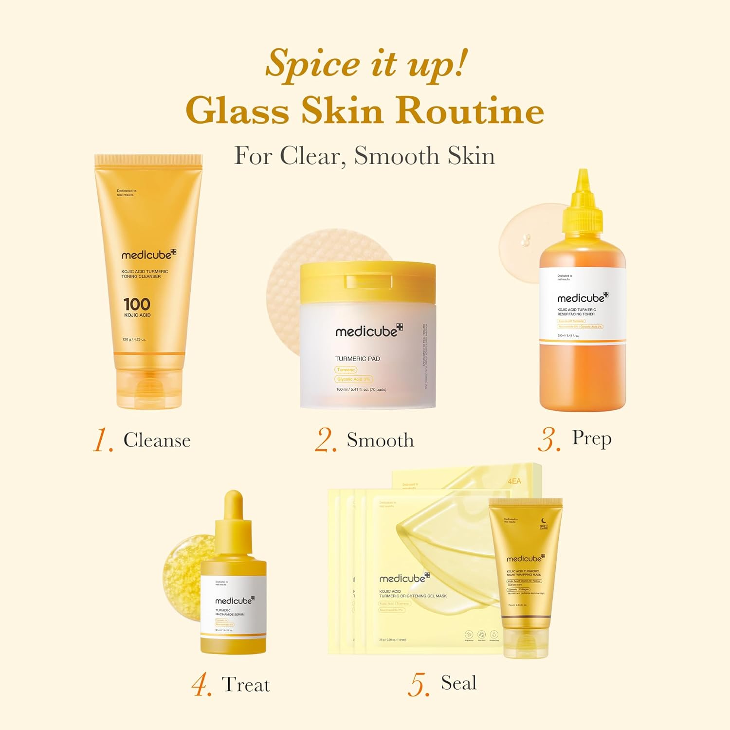 MEDICUBE Kojic Acid Turmeric Resurfacing Toner 8 skincare-kbeauty-glowtime-medicube kojic acid turmeric resurfacing toner