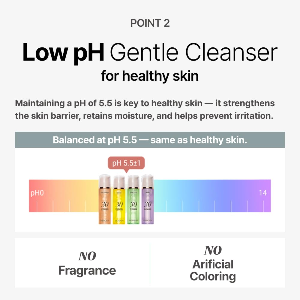 MENOKIN 30 seconds Bubble Cleanser daily comfort 5 skincare-kbeauty-glowtime-menokin 30 seconds bubble cleaner daily comfort