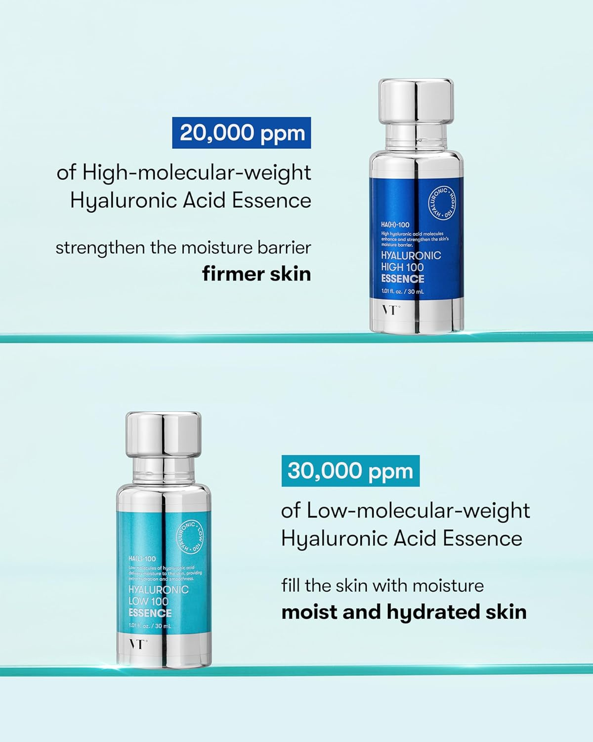 VT COSMETICS Hyaluronic High 100 Essence 4 skincare-kbeauty-glowtime-vt cosmetics hyaluronic high 100 essence