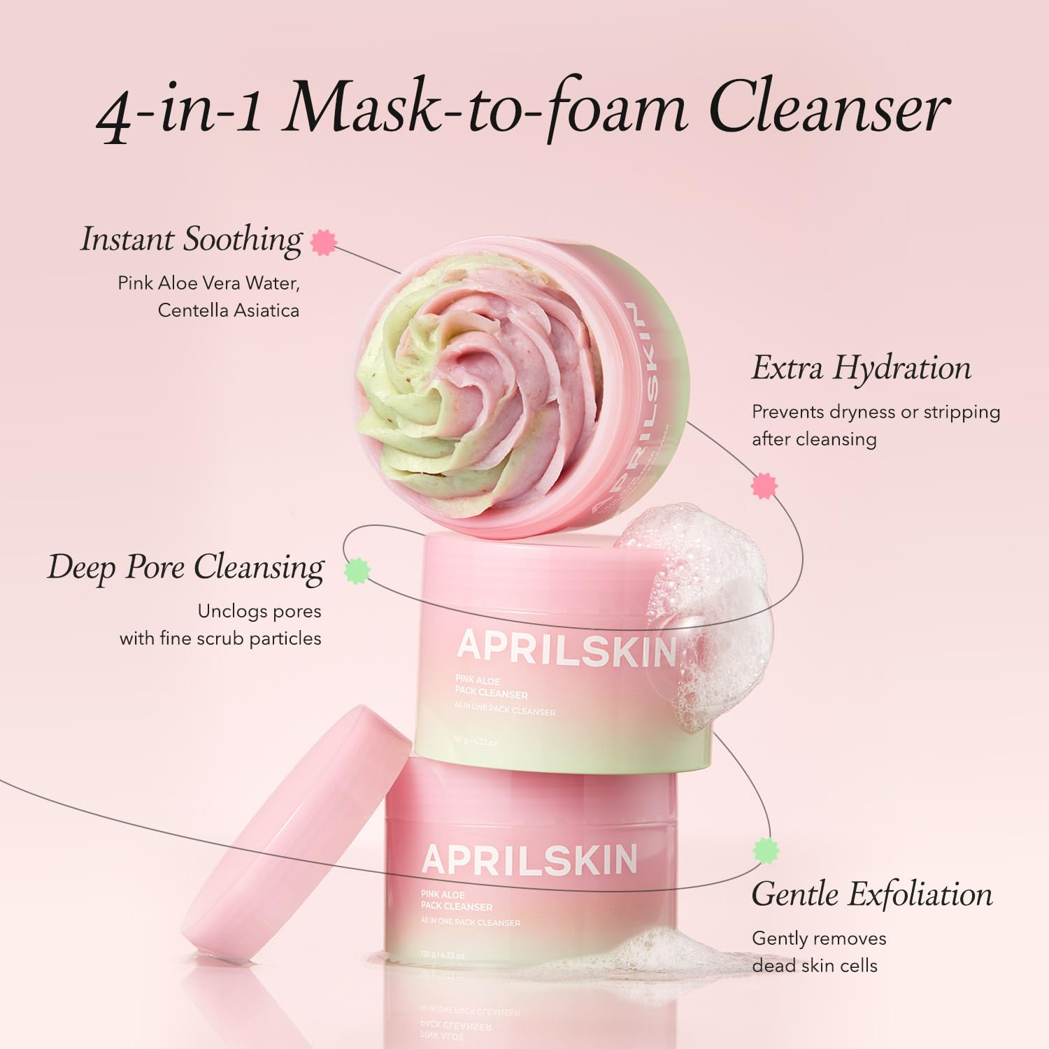 APRILSKIN Pink Aloe Pack Cleanser 9 skincare-kbeauty-glowtime-april skin pink aloe pack cleanser