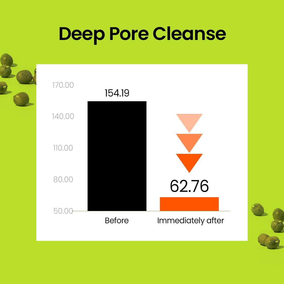 BEPLAIN Mung Bean Pore Clay Mask 10 skincare-kbeauty-glowtime-beplain mung bean pore clay mask