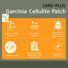 CAREPLUS Garcinia Cellulite Patch for body 4 skincare-kbeauty-glowtime-carepus garcinia cellulite patch for body