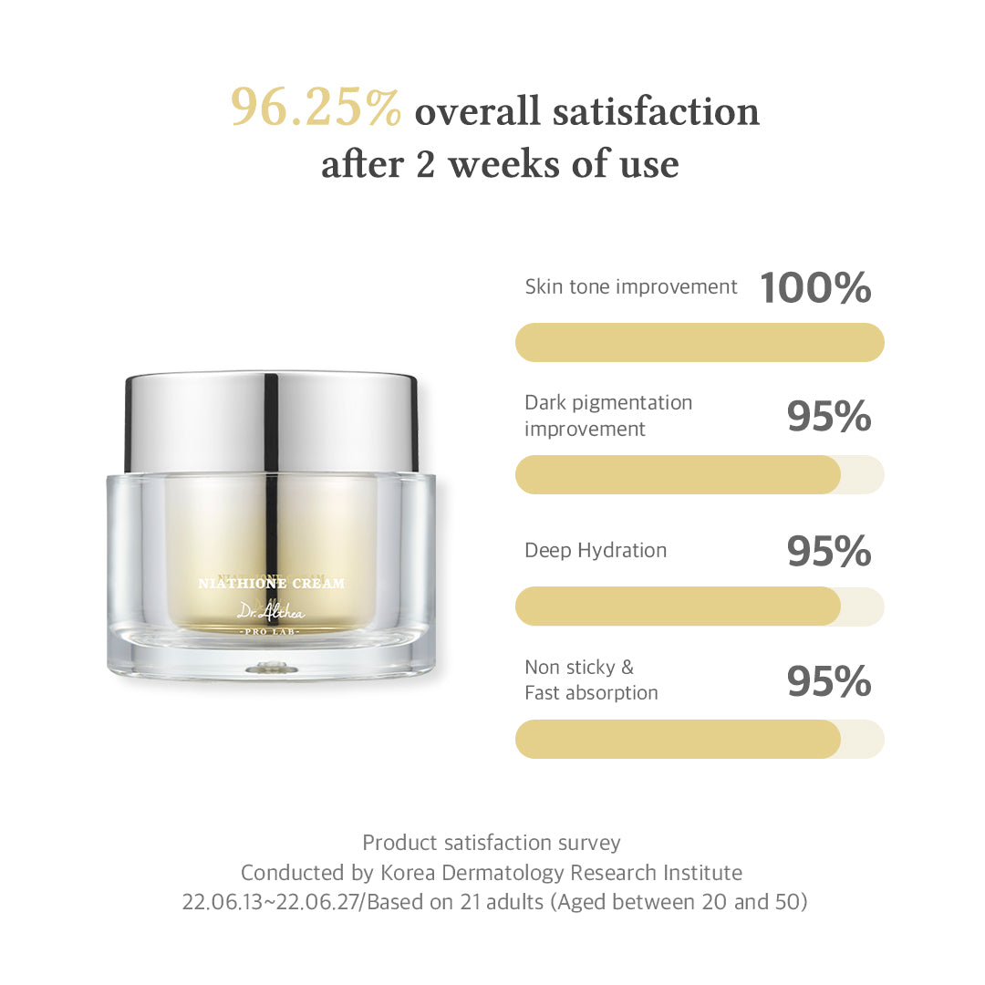 DR ALTHEA Niathione Cream 6 skincare-kbeauty-glowtime-dr alteha niathione cream