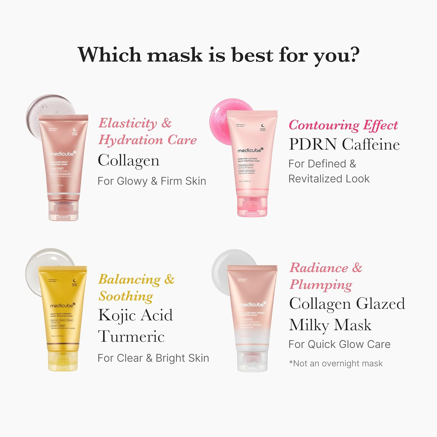 MEDICUBE Milk Tonining Wrapping Mask 7 skincare-kbeauty-glowtime-medicube milk toning wrapping mask