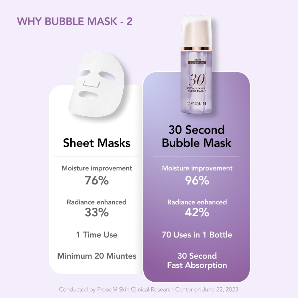 MENOKIN 30 Seconds Quick Bubble mask Repair 5 skincare-kbeauty-glowtime-menokin 30 seconds quick bubble mask