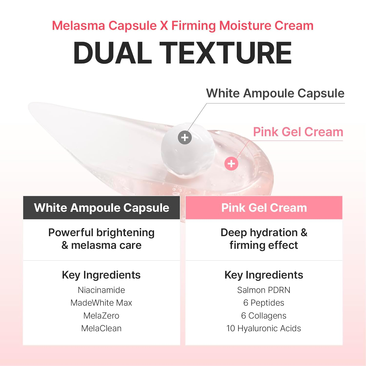 CENTELLIAN 24 Madeca Mela Capture Ampoule Capsule cream 7 skincare-kbeauty-glowtime-centellian 24 madeca mela capture ampoule capsule cream
