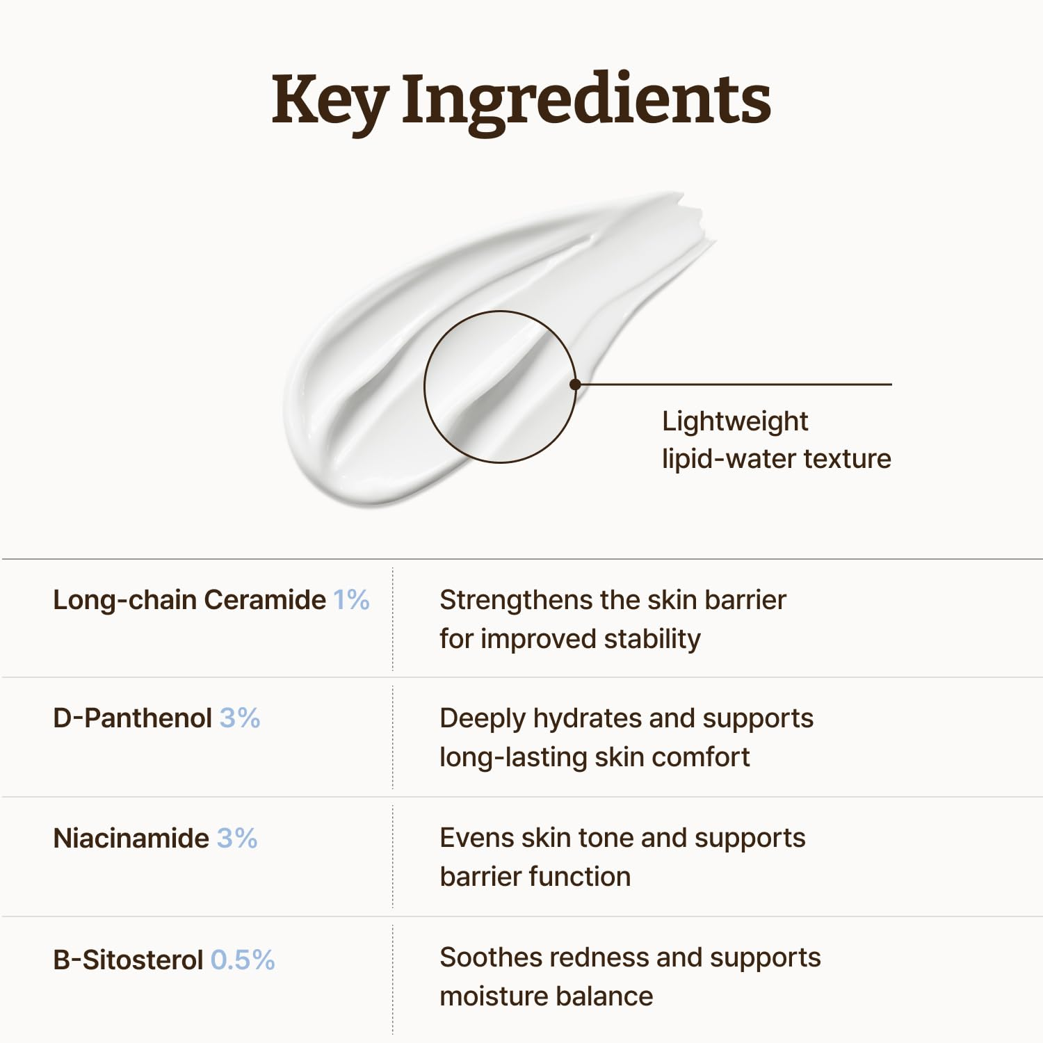DR REJU ALL Aadvanced LC Ceramide Barrier Cream 6 skincare-kbeauty-glowtime-dr reju all lc ceramide barrier cream