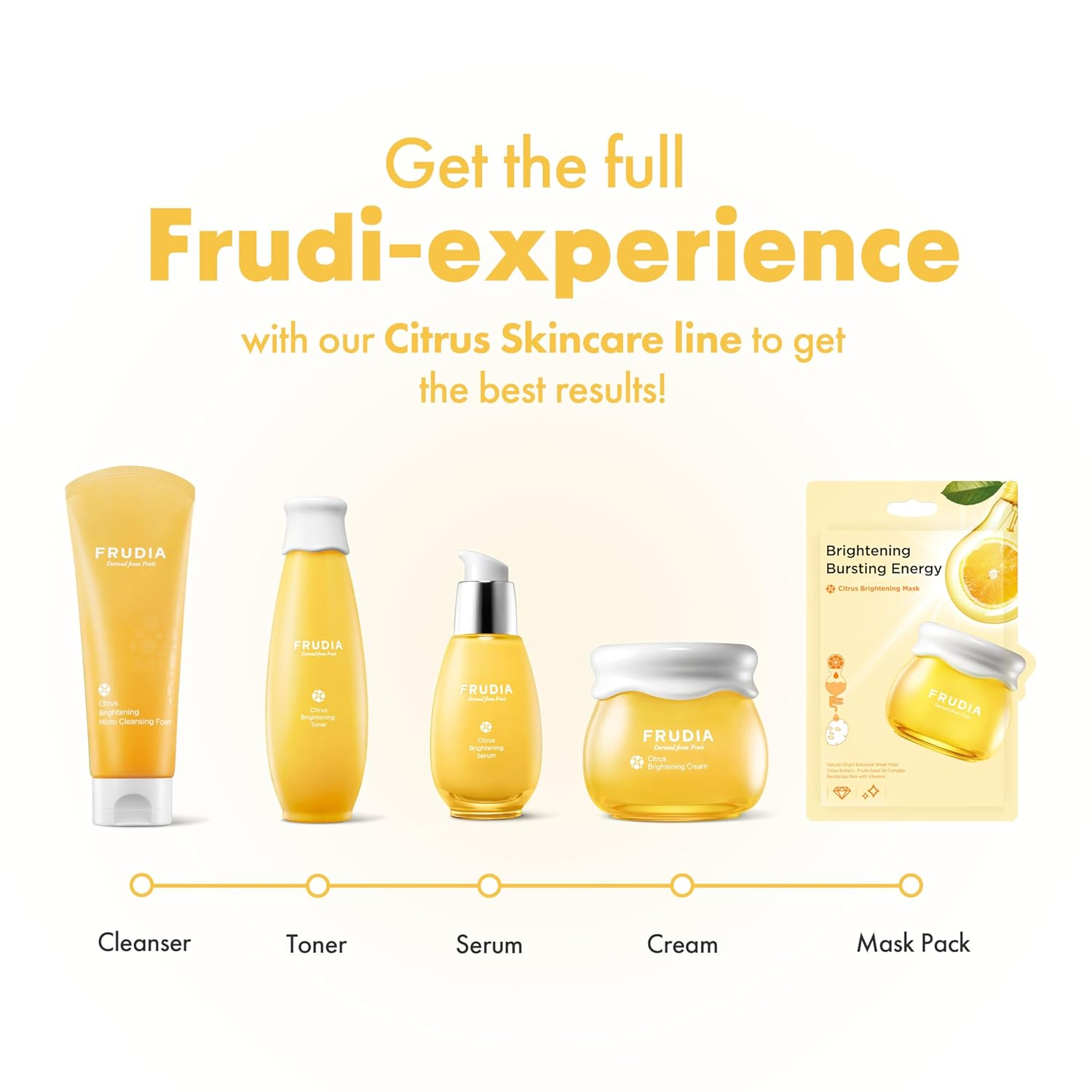 FRUDIA Citrus Brightening Cream 7 skincare-kbeauty-glowtime-frudia citrus brightening cream