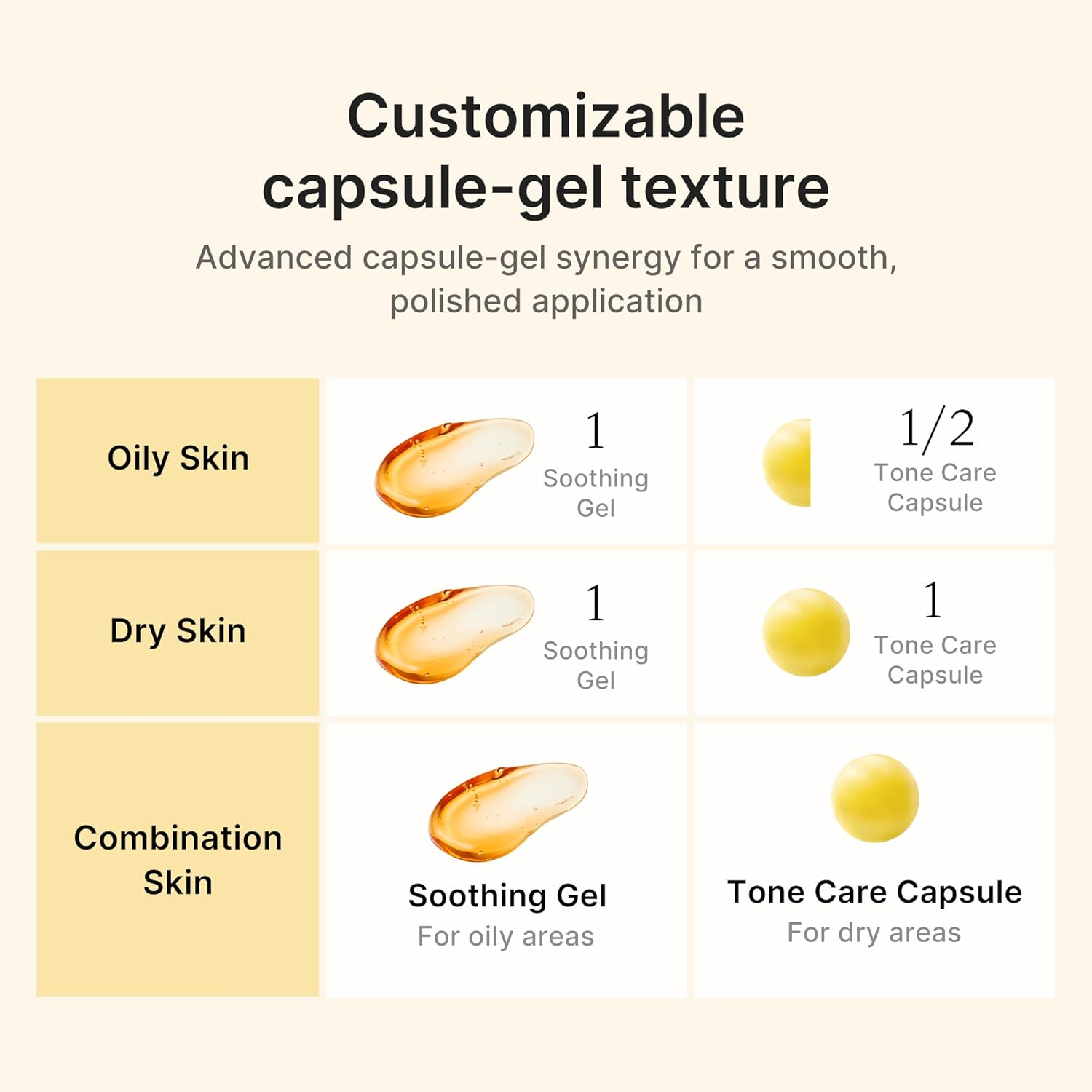 MEDICUBE Kojic Acid Turmeric Vita Capsule Cream 6 skincare-kbeauty-glowtime-medicube kojic acid turmeric viat capsule cream