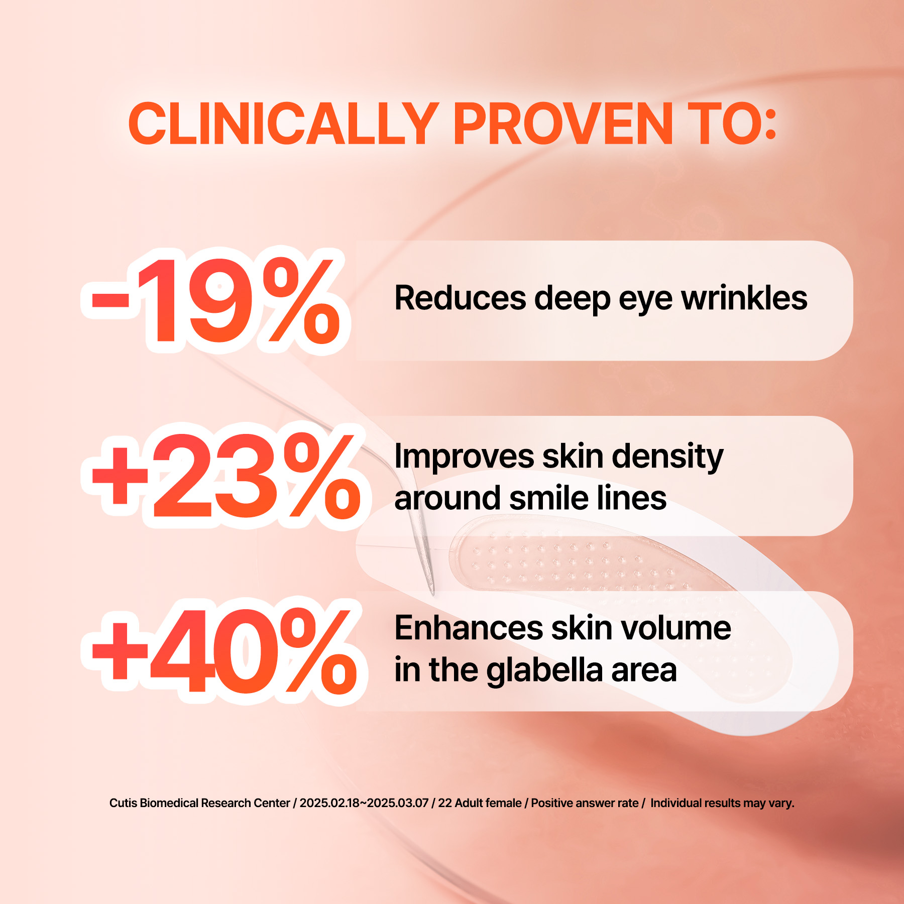 ACROPASS Reti Rn Microcone Patch 7 skincare-kbeauty-glowtime-acropass reti rn microcone patch