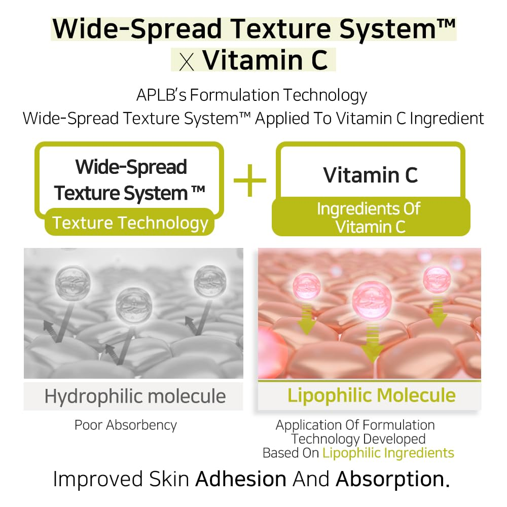 APLB PDRN Vitamin C Ampoule Serum 14 skincare-kbeauty-glowtime-aplb pdrn vitamin c ampoule serum