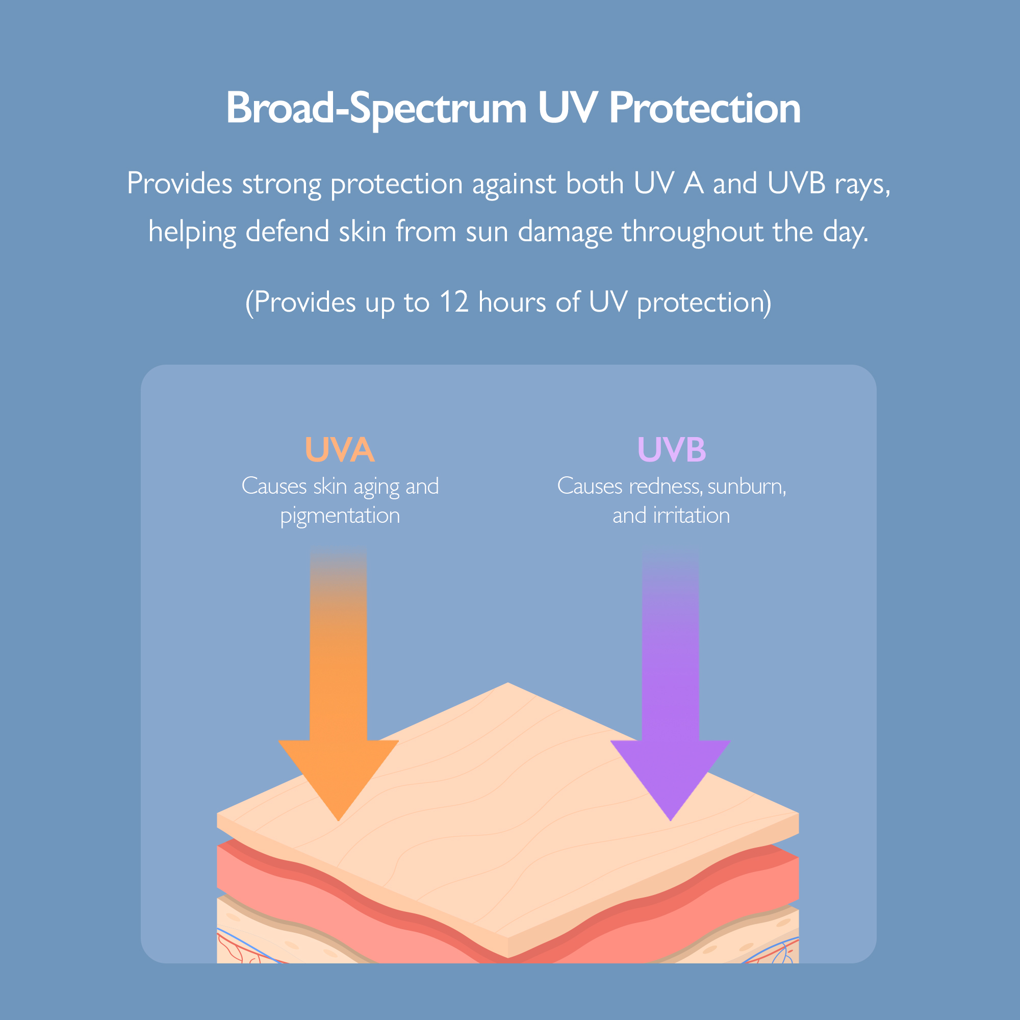 GENABELLE laser soothing sunscreen 6 skincare-kbeauty-glowtime-genabelle laser soothing sunscreen