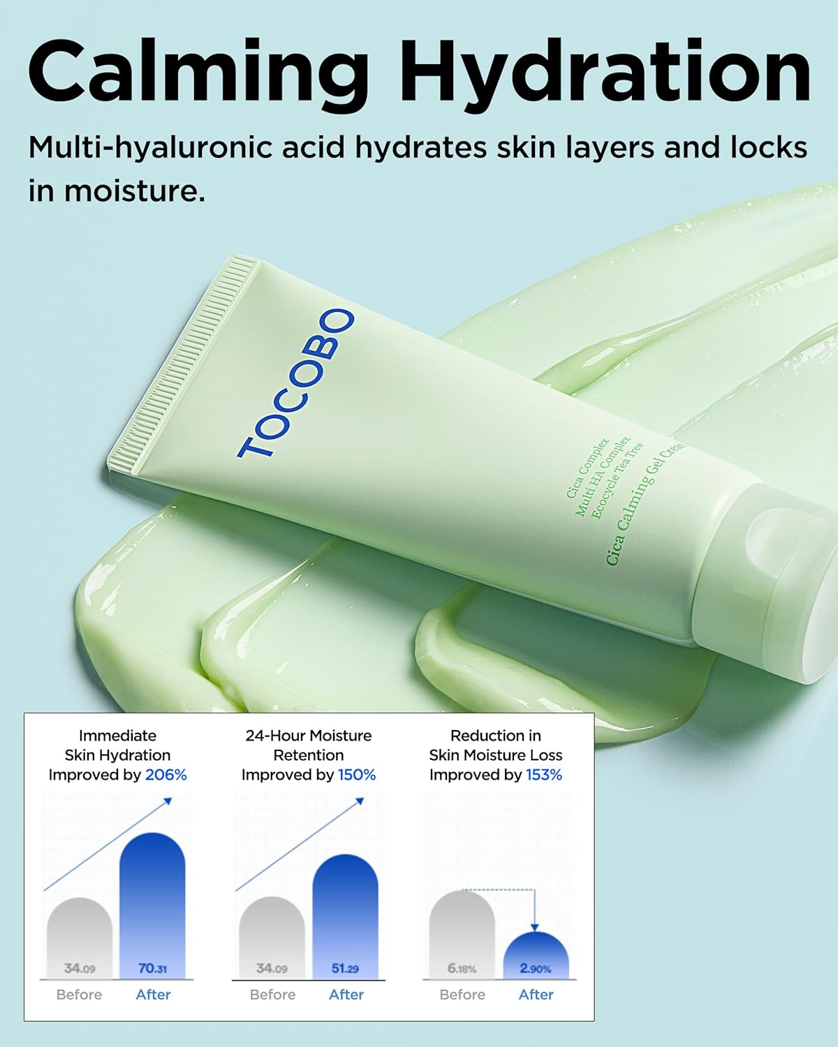 TOCOBO Cica Calming Gel Cream 5 skincare-kbeauty-glowtime-tocobo cica calming gel cream
