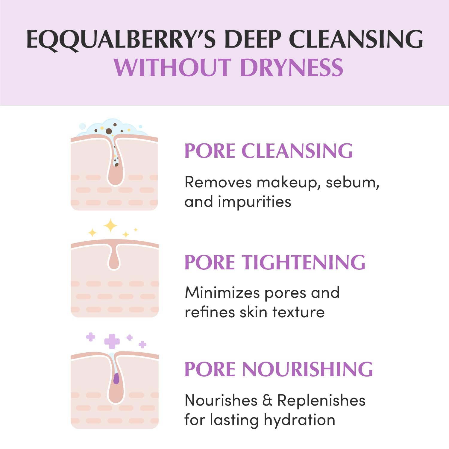EQQUALBERRY Purple Rice Pore Smoothing Cleansing Oil 4
