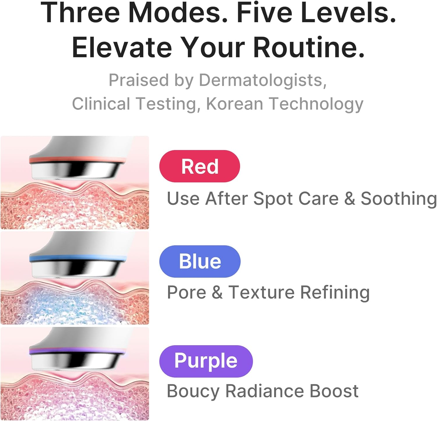 MEDICUBE Age R Booster Pro Mini Plus Beige 3 skincare-kbeauty-glowtime-medicube age r bosoter pro mini plus
